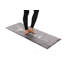 Tapis anti-fatigue Obeth