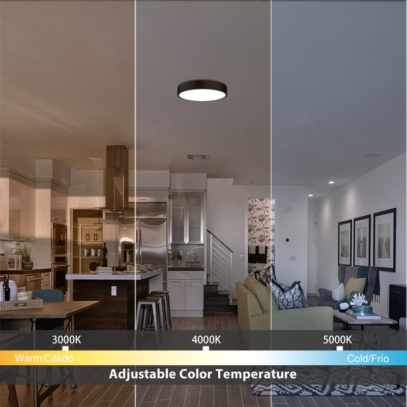 LED Flush Mount