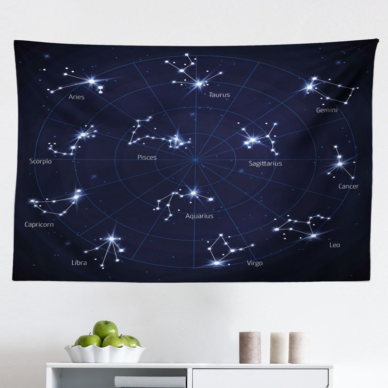 Tapisserie Ambesonne Constellation, 30 po x 45 po