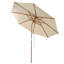 Thatcham 300cm Market Parasol