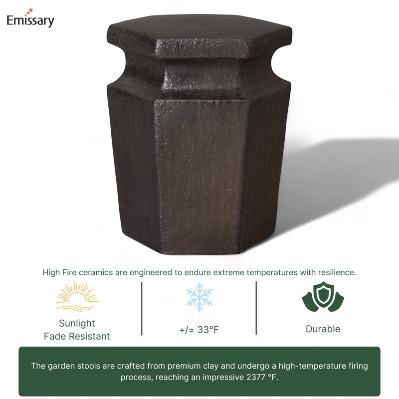 Hex Garden Stool