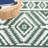 Brander Performance Geometric Rug-65367423
