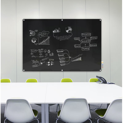 Panneau de verre mural Harmony