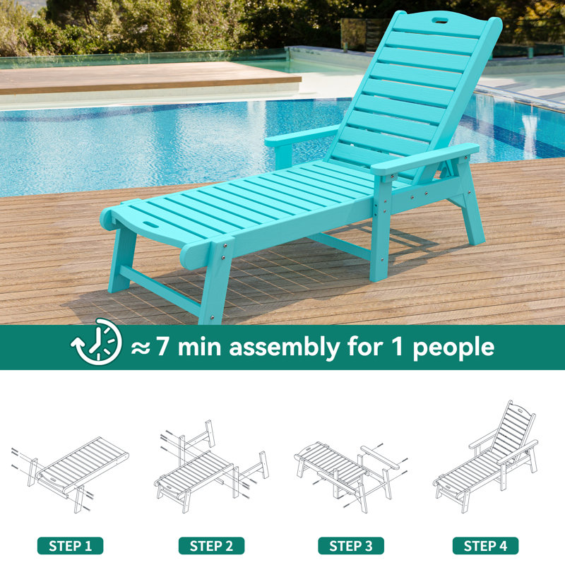 Alizay Outdoor Chaise Lounge, Blue