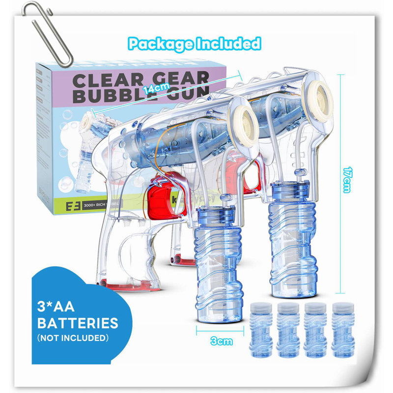 Ventilateur GLOBAL GIRLS LLC