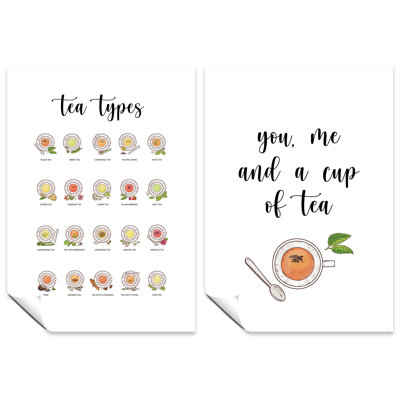 Tea Types Funny Kitchen - 2 Piece No Frame Print Set