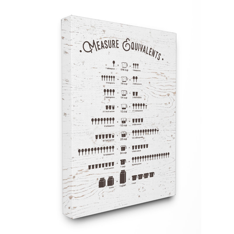 «Mesure Equivalents Cheat drap» par lettré et doublé - impression d'art textuel, H 20 po x l 16 po, Toile tendue