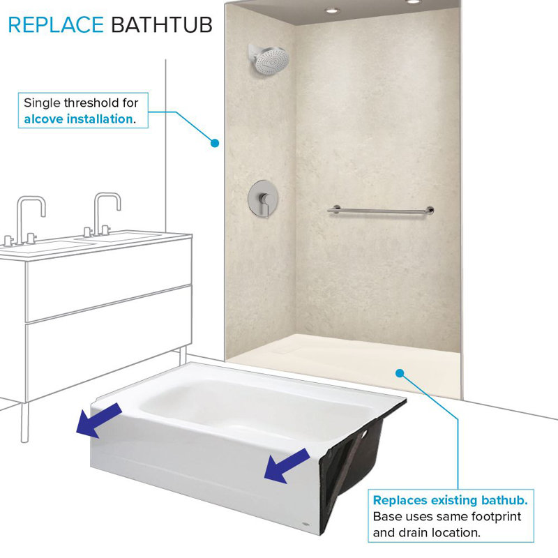 Transolid Trimslate 63-in x 32-in Tub Replacement Shower Base with Adjustable Single Threshold and End Drain, Cameo