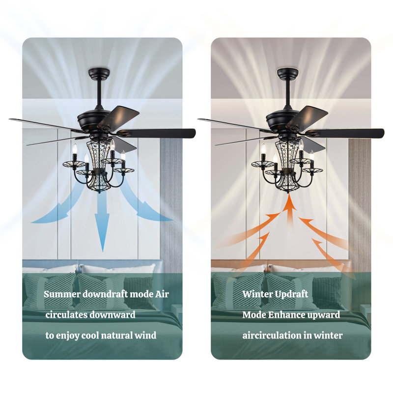 Freja Ceiling Fan with Light Kit
