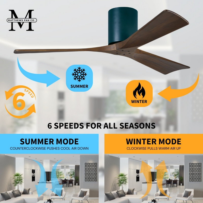 Irene Ceiling Fan, 60", Matte Black, Walnut Tone