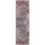 Machine Washable Southwestern Blue/Red Area Rug-1285990123