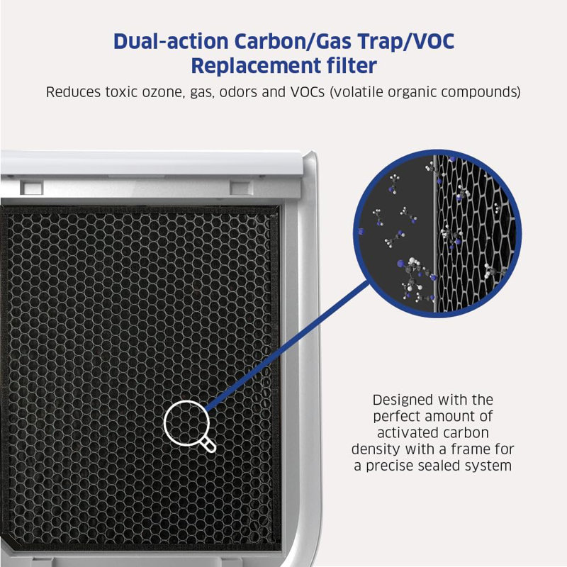 AirDoctor Genuine Carbon Gas Trap VOC Filter with Pre-Filter