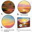 Margette - Ensemble d'art mural Canyon-108460446-108460451