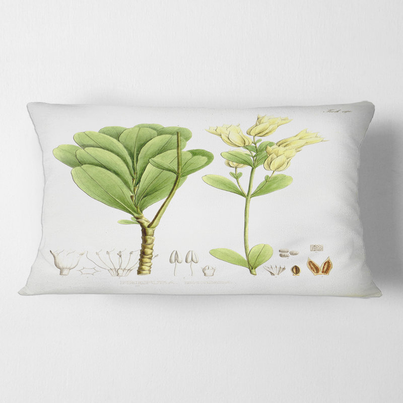 Floral Throw Pillow