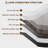 FLYFISH 6" x 36" Peel and Stick Floor Tiles, 1.2 mm Thick Vinyl Flooring, 36 Tiles, Classic Gray-124605476
