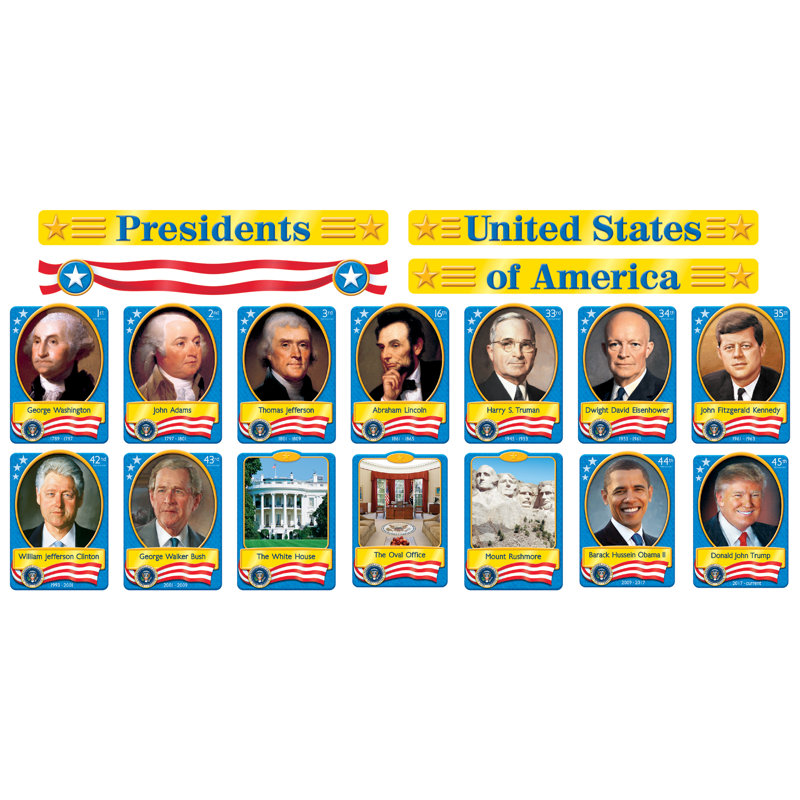 Ensemble de forums à bulletin des présidents américains