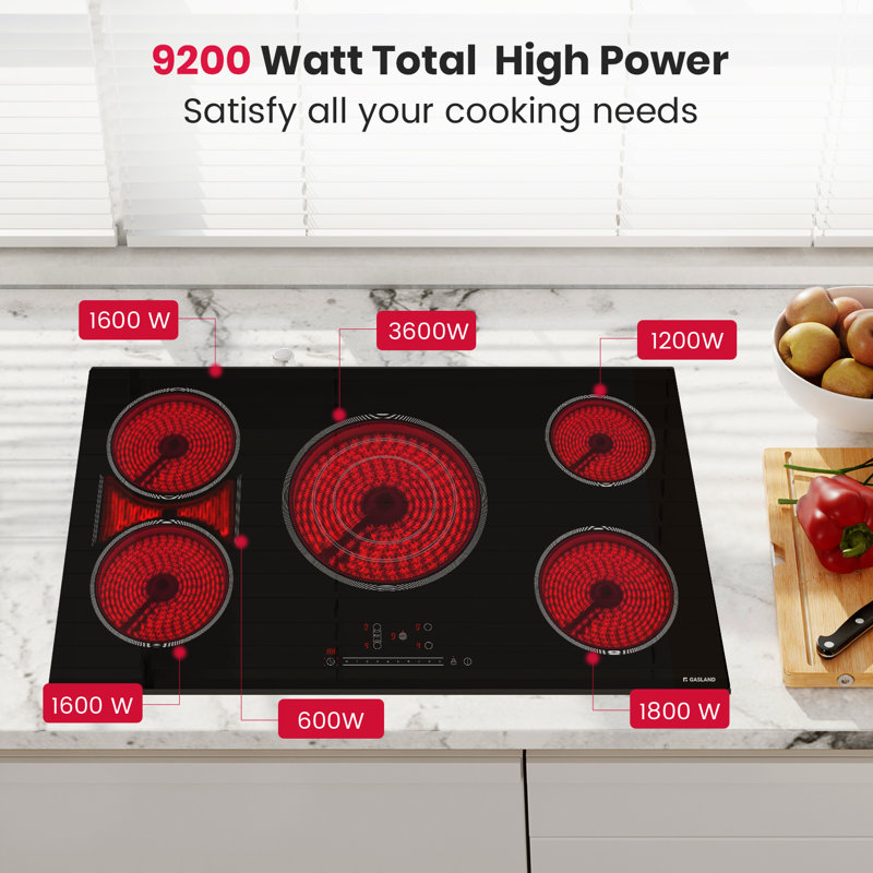 36 in. 5 Burners Smooth Surface (Radiant) Black Electric Cooktop with Tri-Ring and Bridge Element, ETL Certified