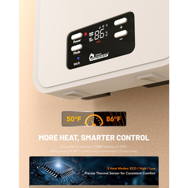 DR. INFRARED HEATER DR-908W - Electric Heaters for Indoor Use, Bedroom, Small Room,- Energy Saving 1500 Watt PTC Quartz Heater - Wall Mounted Radiant Heater  with WiFi