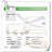 Museau Ceiling Fan with LED Lights