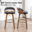 Ensemble de tabourets de bar 2 pièces Modern Modern-120155840-120155845