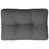 Anthracite n'est pas disponible
