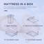 90 x 190 cm Pocket Sprung Mattress