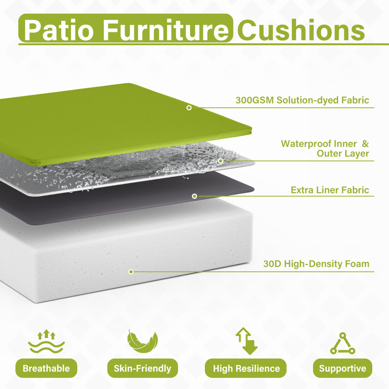 Coussins de siège d'extérieur (ensemble de 2), Vert gazon, L 24 po x P 24 po, 5 pouces