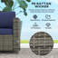 130cm Wide Rectangle Wicker Loveseat with Cushions-39891242