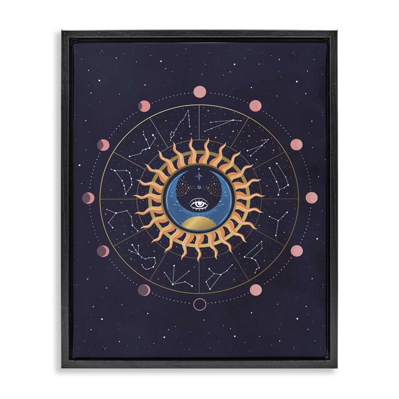 "Astrology Zodiac Constellations", art mural sur toile flottante par Andrea Jasid Grassi, Cadre flottant noir de jais