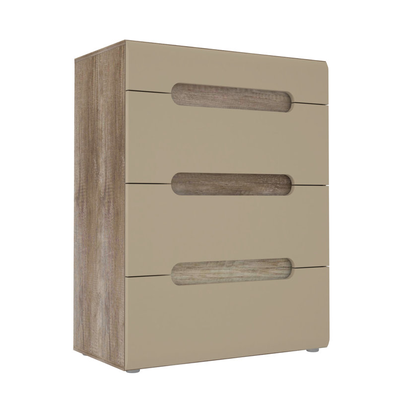 Rajeeni Chest