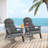 2 PCS Outdoor Adirondack Chair Seat and Back Cushion-193310192