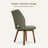 Dining Chairs Set Of 2 – Modern Upholstered Kitchen Chairs (sillas De Comedor) With Unique Cutout High Back & Wood Legs, Farmhouse Dinner Chair For Kitchen, Dining Room, Or Living Room, Green-388281442