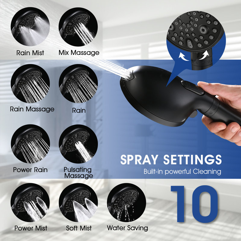 Full/Standard Dual Shower Head 1.75 GPM GPM, Black