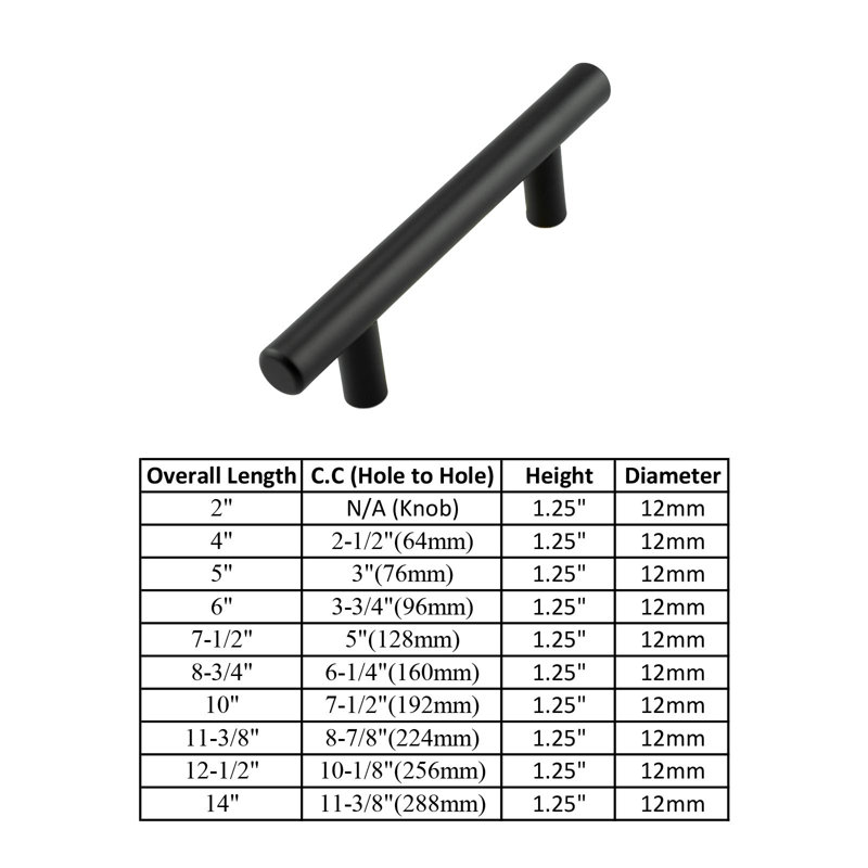 2 1/2" Centre to Centre Bar Pull Multipack, Matte Black