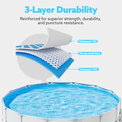 15ft x 42inch Round Above Ground Pool with Pump, Ladder