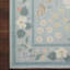 Tapis Rifle Paper Co. x Loloi Cotswolds Sky-70720792