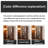 American Retro Floor Standing Storage Rack