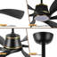 Ventilateur de plafond Hydle 60-1395436600