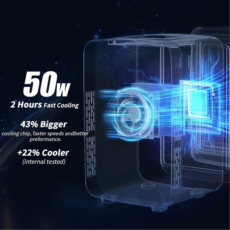4L/6-Can Mini Fridge – Compact Thermoelectric Cooler & Warmer For Skincare, Bedroom, Office, Dorm, Or Car | 110V AC/12V DC Portable Cooling