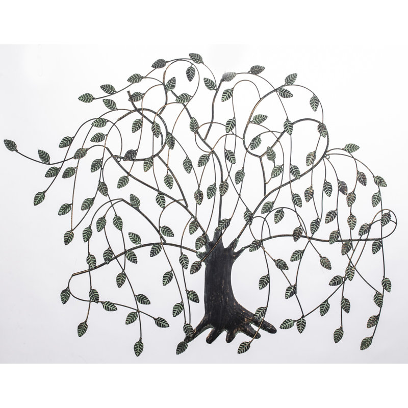 Traditional Wall Decor