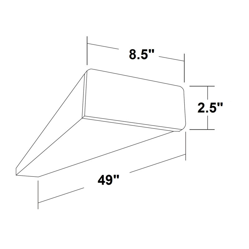 Rectangle Wrap Around