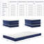 Matelas moyen à plateau-coussin 6 "Cardenas-88087259