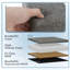 Phabian Foam Padding Upholstered Storage Bench-1348846948-1348846949