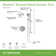 Braston HydroMersion Shower Trim Kit with Hand Spray