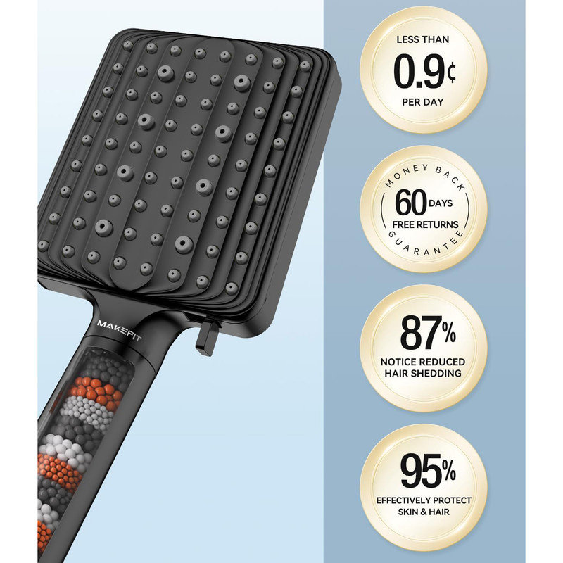 Matte Black 6-Mode Handheld Shower Head with Filter