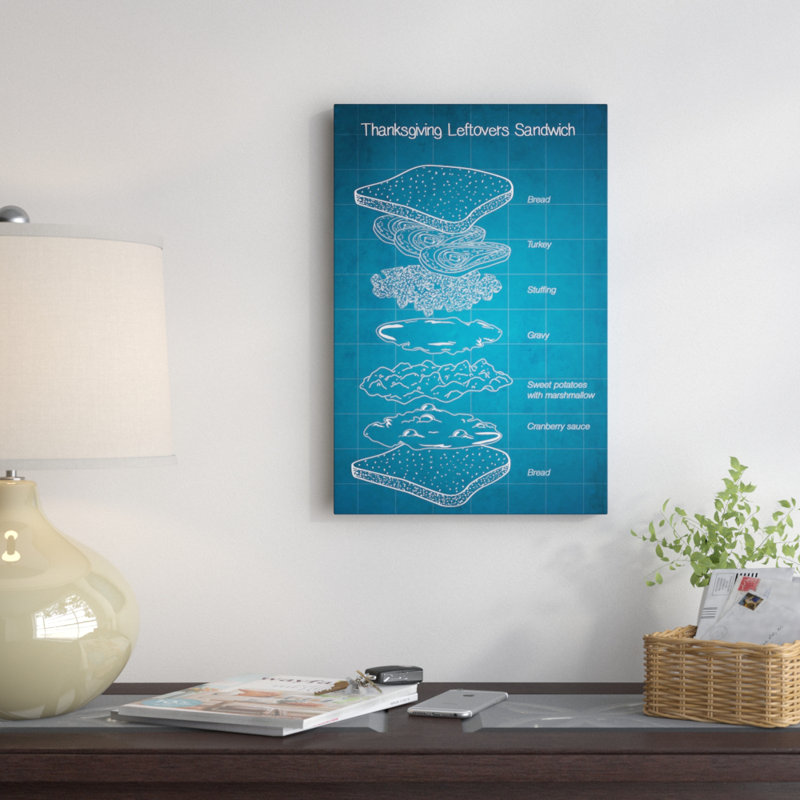 « thanksgiving restes sandwich blueprint », impression sur toile tendue, H 32 po x l 24 po x P 1 po, Blanc