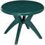 Round Plastic Patio Table with Umbrella Hole