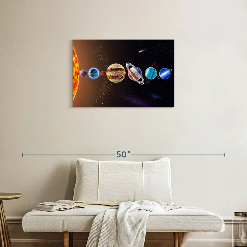 Oberle Planet Alignment, 20" H x 30" W