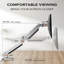 Frohlinger Inbox Zero Electronic Mount
