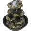 Fontaine de table Spinning Orb Rock